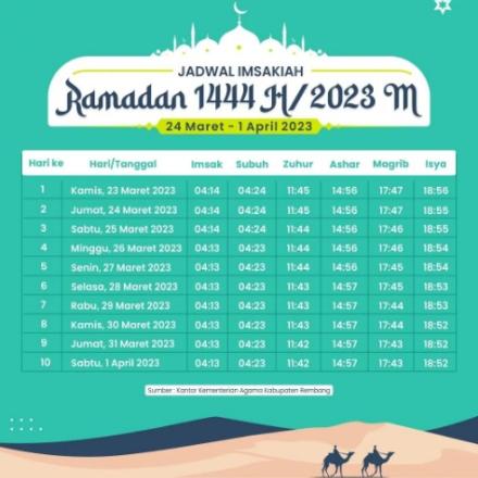 Jadwal Imsakiah Ramadhan